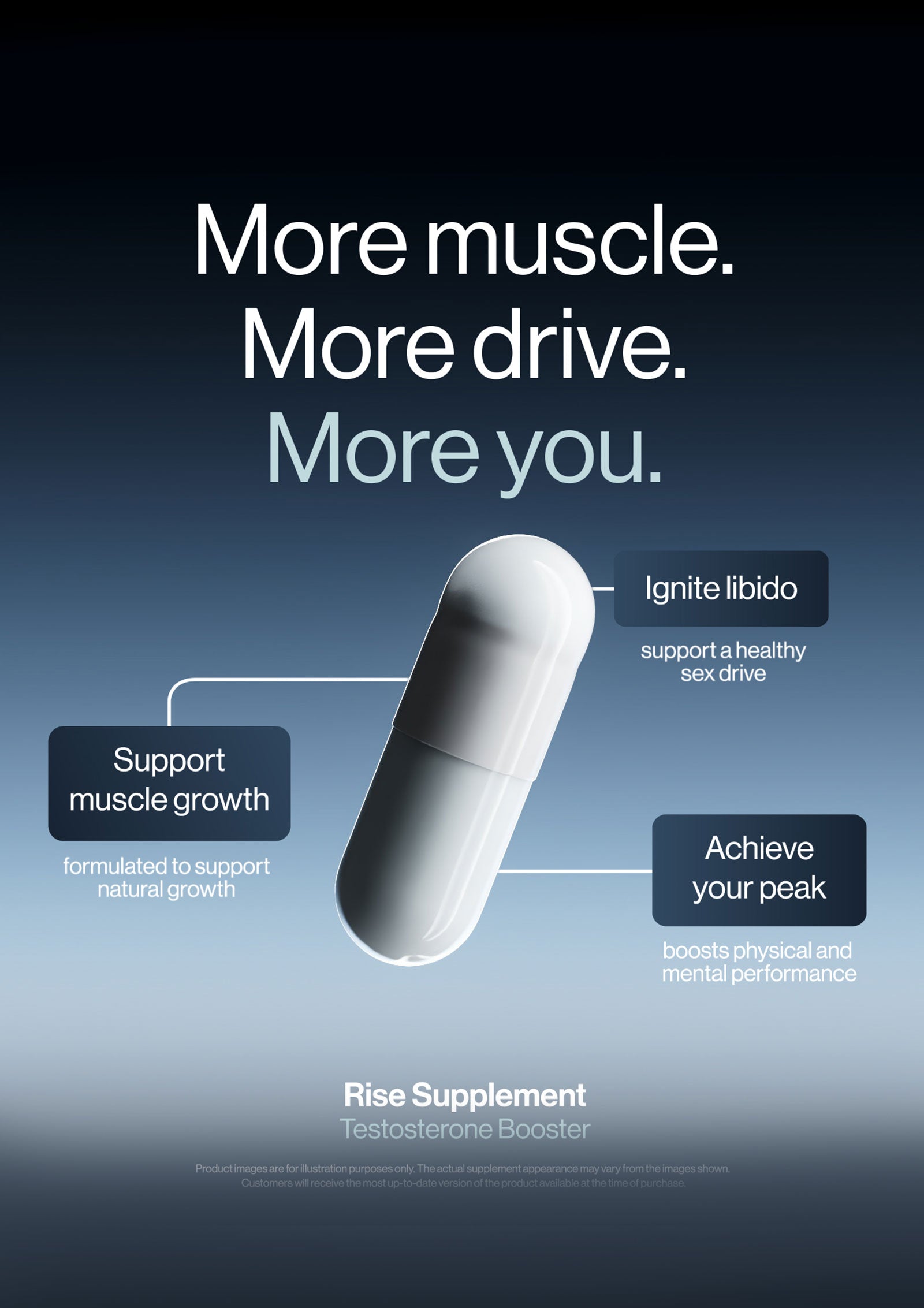 Ultramax Rise - Testosterone Booster